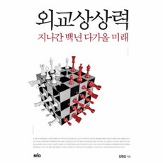 외교상상력