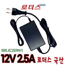 12dbiantenna