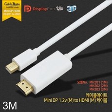 dptohdmi1.4