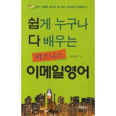 이메일영어