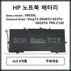 hp120d