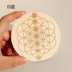 판도라탄생석반지구형