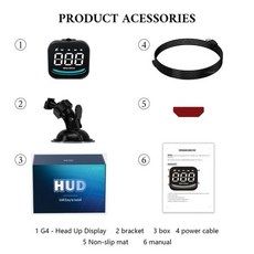 차량용gps속도계