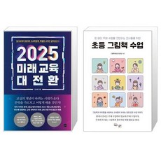 2025미래교육대전환