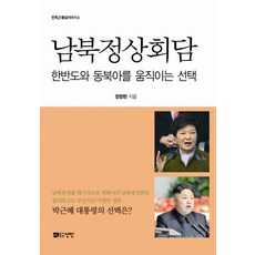 남북정상회담