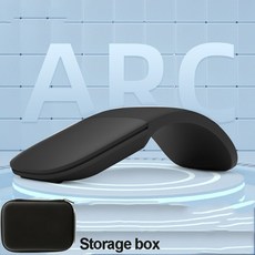 프라다수트가방