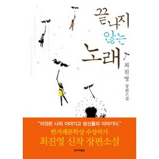 최진영