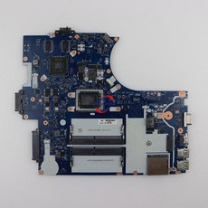 레노버 씽크패드 E575 노트북 마더보드 CE575 NM-A871 AMD A10-9600P DDR4 15.6 인치 FRU 01HW711, 한개옵션0