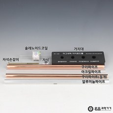 자이로드롭