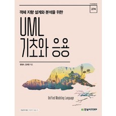 uml