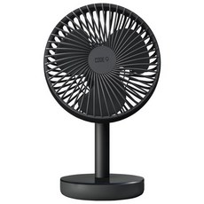 fan190-st