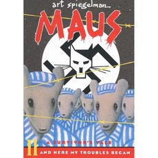 macuvision