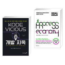 소프트웨어개발프로세스