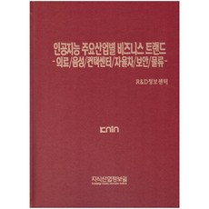 인공지능비즈니스트렌드