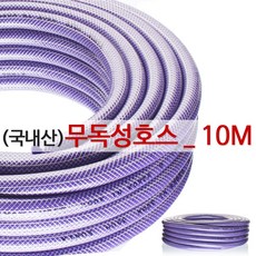 모스트위스터