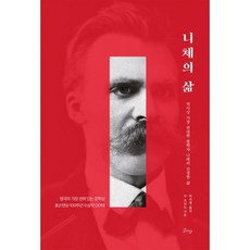 니체의 삶, 도서