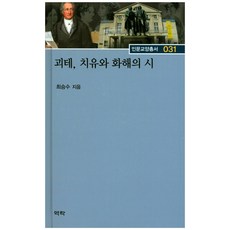 괴테친화력