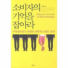 소비자지향적유통관리