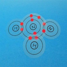 이온결합공유결합