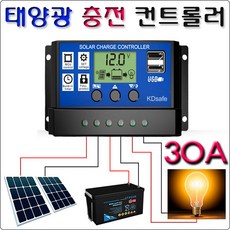 KDsafe 태양광/솔라 전지 패널 충전 컨트롤러 30A