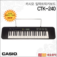 ctk-1500