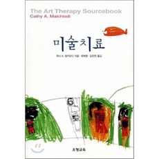 미술치료, 조형교육