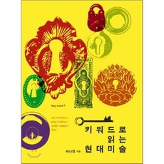 현대미술강의