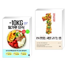 1%맛있는과일고르는법