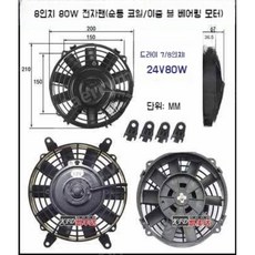 자동차에어컨팬 차량용송풍구 고전력 자동차 에어컨 DC 팬 12V 24V 냉각 배기 팬 야외 엔지니어링 지게차 팬, 7-8인치24V80W21cm, 1개