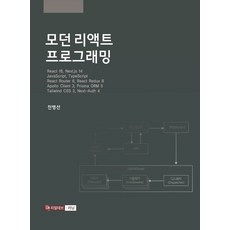 모던 리액트 프로그래밍:React 18 Next.js 14 JavaScript TypeScript React Router 6 React Redux 8, 리얼데브러닝, 전병선 저