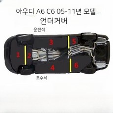 아우디 A6 C6 05~11년 언더커버 새시가드, 05. 5번 운전석 뒷바퀴 차체가드, 1개