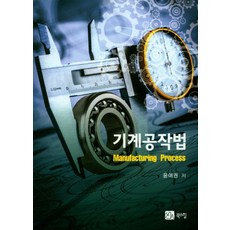 작법귀감
