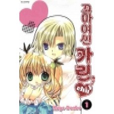 꼬마여신카린chu