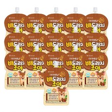 아이배냇배도라지