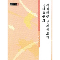 부실채권매각