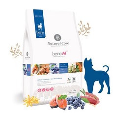 mango-m32보드면적