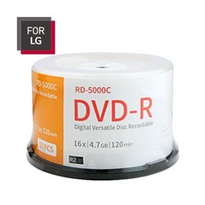 dvd-r50p