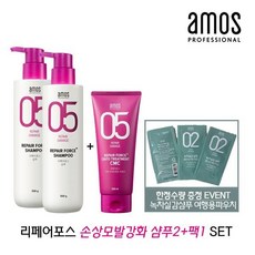 아모스cmc