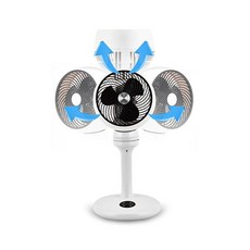 짐머만써큘레이터