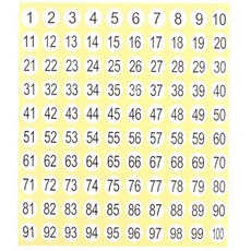 원형 번호스티커 테이블번호표 사물함번호표 락카번호, 제품선택, 1-100