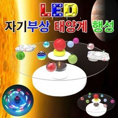 led회전판