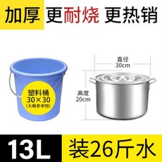 //상품명