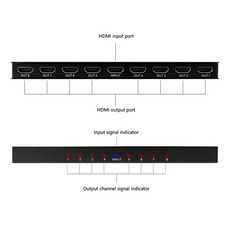 입력 2160P 비디오 3D 1X8 출력 HDMI 오디오 컨버터 4K 포트 스플리터, AU power adpter, 1개