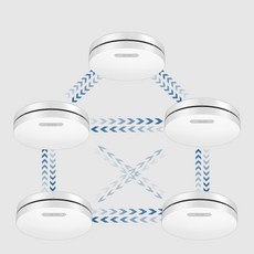 건전지후방경보기