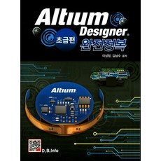 altium