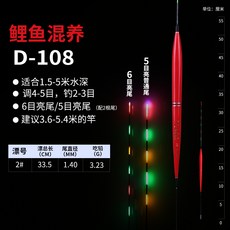 f497013604b49033bcd5bc4dba521a5a2ae7973fa93385cf3ba388492e8a.jpg