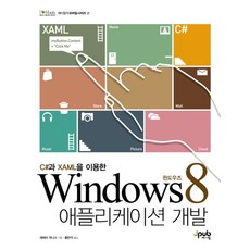 xaml