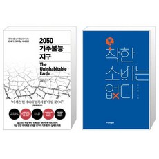 2050거주불능지구