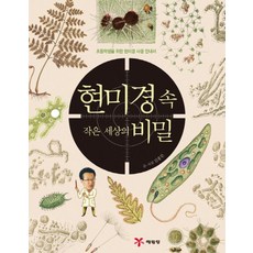 현미경 속 작은 세상의 비밀, 단품없음