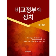 비교사법제도론